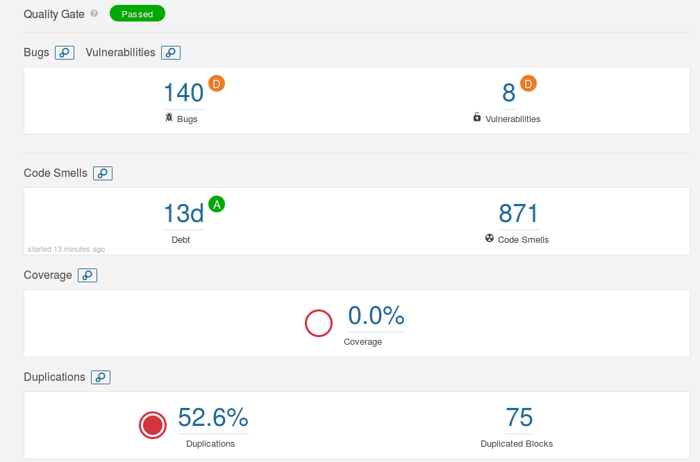 Résultats de SonarQube